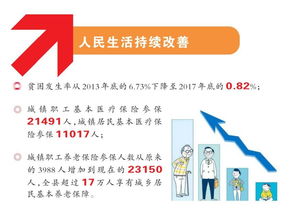 數(shù)讀40年 文化休寧景致新