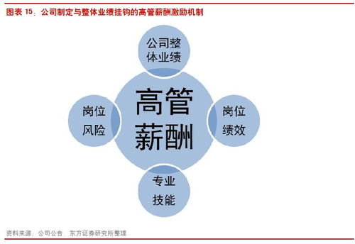 酒鬼酒首次覆蓋 管理改善與產(chǎn)品升級(jí)雙輪驅(qū)動(dòng)，湘西名酒乘數(shù)字文化東風(fēng)再啟航